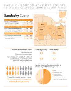 E A R LY C H I L D H O O D A D V I S O R Y C O U N C I L E A R LY L E A R N I N G A N D D E V E L O P M E N T C O U N T Y P R O F I L E Sandusky County Children with Special Needs - ODH and ODE TOTAL POPULATION UNDER AGE