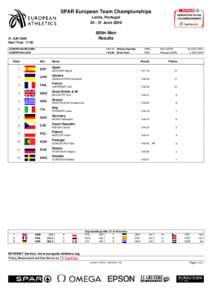 Sports / European Athletics Indoor Championships / European and Mediterranean indoor archery championships / European Indoor Championships in Athletics / Athletics / Sport in Europe