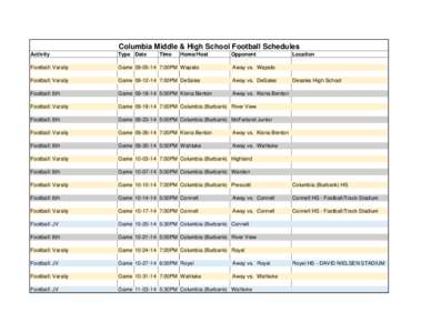 Columbia Middle & High School Football Schedules Activity Type Date  Time