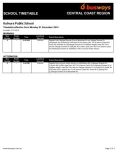 CENTRAL COAST REGION  SCHOOL TIMETABLE Kulnura Public School Timetable effective from Monday 01 December 2014 Amended[removed]