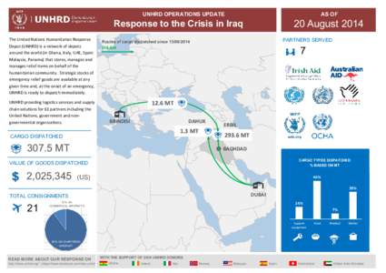 UNHRD OPERATIONS UPDATE  AS OF 20 August 2014