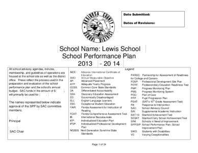 Date Submitted: Dates of Revisions: School Name: Lewis School School Performance Plan[removed]