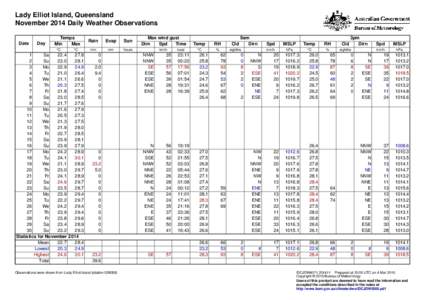 Lady Elliot Island, Queensland November 2014 Daily Weather Observations Date Day