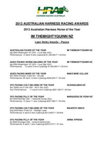 2012 AUSTRALIAN HARNESS RACING AWARDS 2012 Australian Harness Horse of the Year IM THEMIGHTYQUINN NZ Lawn Derby Awards – Pacers AUSTRALIAN PACER OF THE YEAR