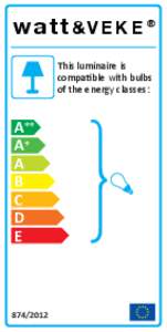 wa t t & V E K E ® This luminaire is compatible with bulbs of the energy classes:  A++