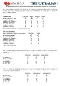 Government of Australia / Tony Abbott / Australian Labor Party / Elections in Australia / Newspoll / Politics of Australia