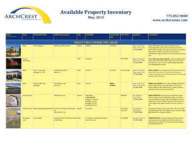 Available Property Inventorywww.archcrestnv.com  May, 2015