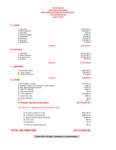 Tax Collector Distribution Summary After Half Cent Sales Tax For May 2012 For Distribution on June 5, 2012