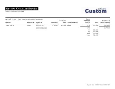 Options-Canceled-Expired-Sample