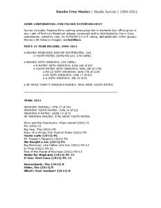 Smoke Free Movies | Studio Survey | [removed]NEWS CORPORATION: FOX FILMED ENTERTAINMENT Survey includes: Feature films ranking among top ten in domestic box office gross in any week of first-run theatrical release, pro
