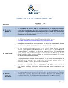 Mining / Kimberley Process Certification Scheme / Responsible mining / Environment / Natural resources / Diamond / Blood diamonds / Artisanal mining