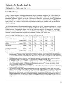 Endnotes for Results Analysis Endnote A: Notes on Surveys Public/Client Surveys Alberta Learning regularly commissions telephone surveys of random samples of the Alberta public and key client groups. The purpose of these