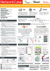 NetworkCube Bringing Dynamic Network Visualizations to Domain Scientists Benjamin Bach Microsoft Research-Inria Joint Center Nathalie Henry Riche Microsoft Research, Redmond, WA