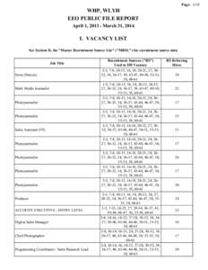 Page: 1/19  WHP, WLYH EEO PUBLIC FILE REPORT April 1, March 31, 2014