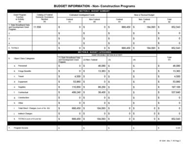 INSTRUCTIONS FOR THE SF-424A Public reporting burden for this collection of information is estimated to average 180 minutes per response, including time for reviewing instructions, searching existing data sources, gath