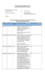 UNITED STATES DISTRICT COURT WESTERN DISTRICT OF LOUISIANA In re Actos (Pioglitazone) Product Liability Litigation This Document Applies to: