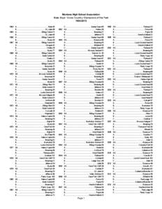 Montana High School Association State Boys’ Cross Country Champions of the Past[removed]A....................................................................... Butte 40 B........................................