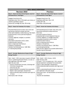 2013 ADULT OOHTTDDP  Revision 2013 Previous