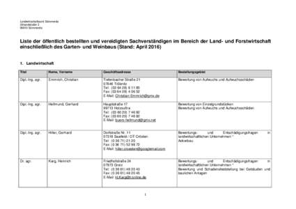 Landwirtschaftsamt Sömmerda UhlandstraßeSömmerda Liste der öffentlich bestellten und vereidigten Sachverständigen im Bereich der Land- und Forstwirtschaft einschließlich des Garten- und Weinbaus (Stand: Ap