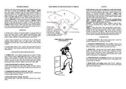 BASEBALL PRAVILA  SLIKA TERENA SA POZICIJAMA IGRAČA U OBRANI Baseball je igra u kojoj sudjeluju dvije ekipe sa po 9 igrača. Igralište ima oblik lepeze, a dijelimo ga na unutrašnje - infield i vanjsko - outfield