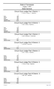 State of Tennessee August 7, 2014 State General Circuit Court Judge Part I District 1 1. Thomas J. Seeley, Jr. - Republican