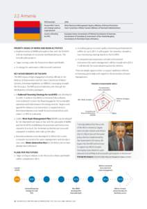 2.2. Armenia NPD launched	2006 Present NPD Chair(s) Water Resources Management Agency (Ministry of Nature Protection) and strategic partners	 State Committee of Water Systems (Ministry of Territorial Administration)