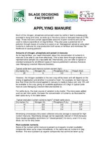 Feces / Manure / Fertilizer / Slurry pit / Nutrient / Potash / Silage / Soil / Nutrient budgeting / Agriculture / Environment / Land management