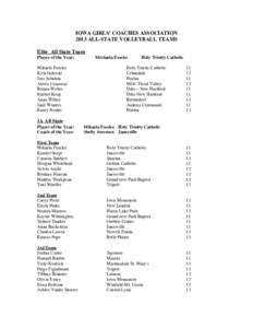 IOWA GIRLS’ COACHES ASSOCIATION 2013 ALL-STATE VOLLEYBALL TEAMS Elite All State Team Player of the Year: Mikaela Foecke Kyla Inderski