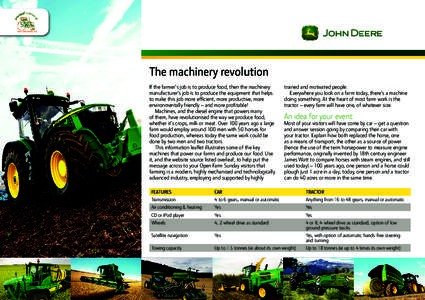 The machinery revolution If the farmer’s job is to produce food, then the machinery manufacturer’s job is to produce the equipment that helps to make this job more efficient, more productive, more environmentally fri