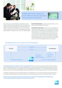 AEVS047-01_B2B_Factsheet_CPC_fin2.indd