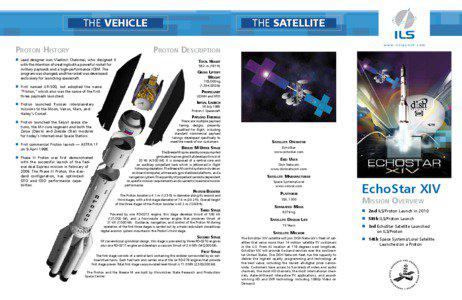 ProtoStar II Mission Overview