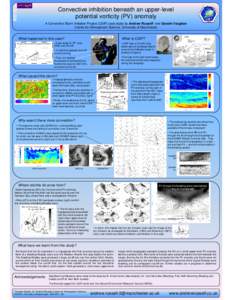 Convective inhibition beneath an upper-level potential vorticity (PV) anomaly A Convective Storm Initiation Project (CSIP) case study by Andrew Russell* and Geraint Vaughan Centre for Atmospheric Science, University of M