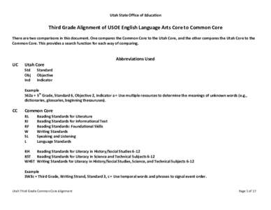 Utah State Office of Education  Third Grade Alignment of USOE English Language Arts Core to Common Core There are two comparisons in this document. One compares the Common Core to the Utah Core, and the other compares th