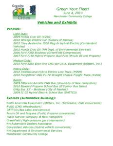 Green Your Fleet! June 4, 2010 Manchester Community College Vehicles and Exhibits Vehicles: