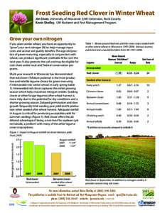 Frost Seeding Red Clover in Winter Wheat Jim Stute, University of Wisconsin (UW) Extension, Rock County Kevin Shelley, UW Nutrient and Pest Management Program Grow your own nitrogen If you plant winter wheat, you have an