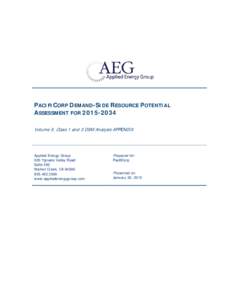 PACIFICORP DEMAND-SIDE RESOURCE POTENTIAL ASSESSMENT FORVolume 5: Class 1 and 3 DSM Analysis APPENDIX Applied Energy Group 500 Ygnacio Valley Road