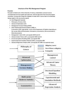 Structure of the PhD-Management Program Preamble Pursuant to Statute § 16 of the University of Vienna, a dissertation contract must be concluded between the student and supervisor with the approval of the doctoral progr