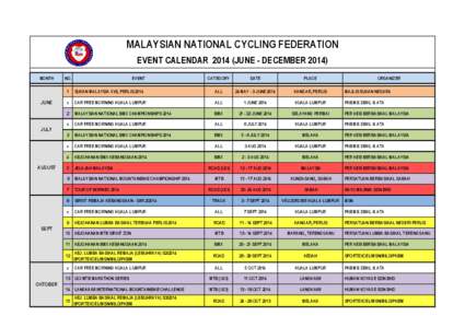 MALAYSIAN NATIONAL CYCLING FEDERATION EVENT CALENDAR[removed]JUNE - DECEMBER[removed]MONTH JUNE