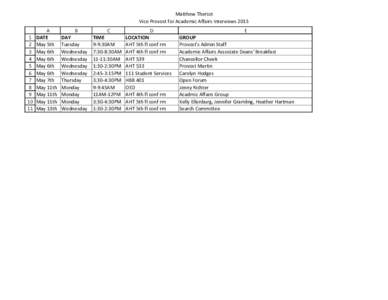 Matthew Theriot Vice Provost for Academic Affairs Interviews 2015 A 1 2 3
