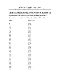 PUBLIC ACTS CORRELATION TABLE (January, June and September 2007, sessions of the General Assembly) CORRELATION TABLE SHOWING SENATE AND HOUSE BILLS ENACTED INTO PUBLIC ACTS DURING THE JANUARY, JUNE AND SEPTEMBER 2007, RE