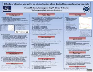 Effects of stimulus variability on pitch discrimination: Lexical tones and musical intervals Dennis McCune*, Karmanpreet Singh*, & Evan D. Bradley The Pennsylvania State University, Brandywine Background Pitch in Languag