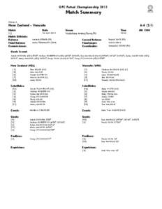 OFC Futsal Championship[removed]Match Summary