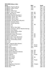 REIN-REM Obituary Index Name REINBOLD, Angelica (Stang) REINBOLD, Isadore “Reiny” REINBOLD, Leo REINBOLD, Wilfrid Peter