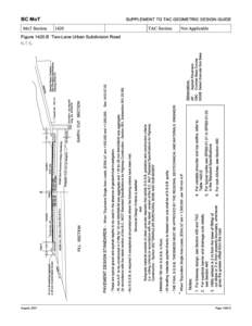 BC Supplement to TAC Geometric Design Guide - Revised Figures 1420.b, 1420.C, and 1420.D - August 27, 2007