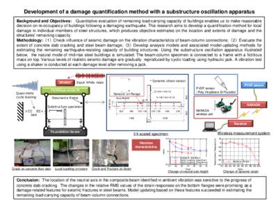 Development of a damage quantification method with a substructure oscillation apparatus Background and Objectives: Quantitative evaluation of remaining load-carrying capacity of buildings enables us to make reasonable de