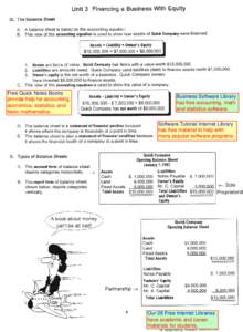 Unit 3 Financing a Business With Equity IX. The Balance Sheet A. A balance sheet is based on the accountingequation. B. This view of the accounting equation is used to show how assets of QuickCompany were financed.  Asse