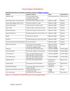 Brown Emergency Call[removed]Mounted AED Units on the Brown University Campus and Map of Locations Building Specific Location(s)
