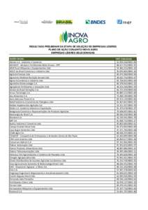 RESULTADO PRELIMINAR DA ETAPA DE SELEÇÃO DE EMPRESAS LÍDERES PLANO DE AÇÃO CONJUNTO INOVA AGRO EMPRESAS LÍDERES SELECIONADAS RAZÃO SOCIAL Adram S.A - Indústria e Comércio ADUMAT - Adubos e Fertilizantes Mato Gro