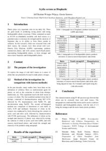 Excipients / Plastics / Acetamides / Biopesticides / Chitin / Starch / Biodegradable plastic / Bioplastic / Cellulose / Chemistry / Food and drink / Polysaccharides