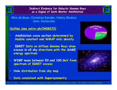 Indirect Evidence for Galactic Gamma Rays as a Signal of Dark Matter Annihilation Wim de Boer, Christian Sander, Valery Zhukov Univ. Karlsruhe Outline (see astro-ph)